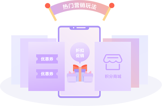 強大且豐富的促銷玩法，快速提升銷量