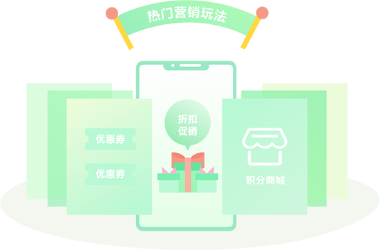 豐富的促銷手法，快速提升銷量